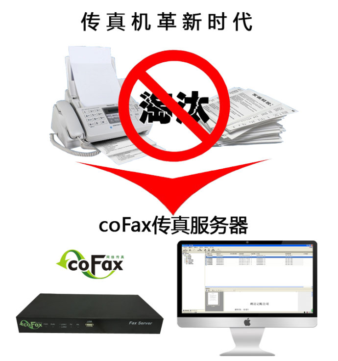 cofax传真系统